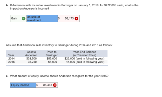 b. If Anderson sells its entire investment in Barringer on January 1, 2016, for $472,005 cash, what is the impact on Anderson