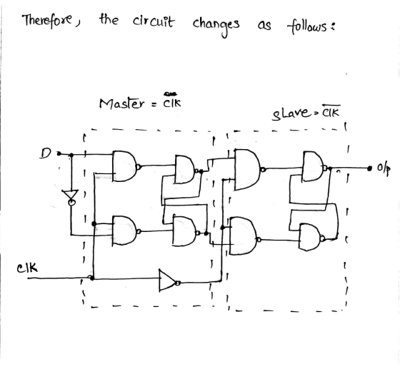 Therefore, the circuit changes as follows : Master = cik - --- share= clk --- -- 13, 好 | CIR k 」 1 - - - - - - - - - - - -
