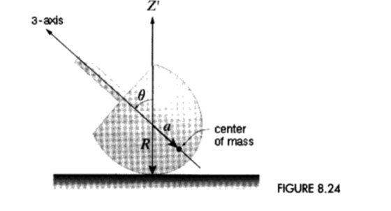 3-axis center of mass FIGURE 8.24