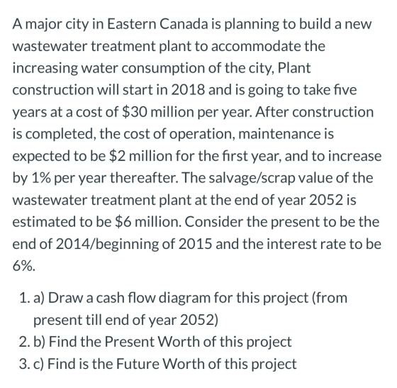 A major city in Eastern Canada is planning to build a new wastewater treatment plant to accommodate the increasing water cons