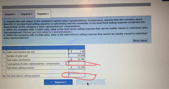 Required 1 Required 2 Required 3 3. Assume the cost object is the companys various sales representatives. Furthermore, assume that the company spen $44,950 of its total fixed selling expense on advertising and the remainder of the total fixed selling expense comprised the fixed portion of the companys sales representatives compensation. a. When the company sells 15,500 units, what is the total direct selling expense that can be readily traced to individual sales representatives? (Round per unit value to 2 decimal places.) b. When the company sells 15,500 units, what is the total indirect selling expense that cannot be readily traced to individual sales representatives? 1.40 15,500 $21,700 3a. Sales commissions per unit Number of units sold Total sales commission Fixed portion of sales representatives compensation Total direct selling expense S 21,700 3b. The total indirect selling expense Required 2