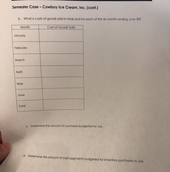 Semester Case - Cowboy Ice Cream, Inc. (cont.) b. What is costs of goods sold in total and for each of the six months ending