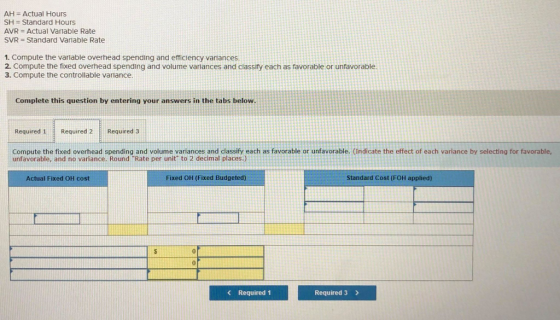 AH Actual Hours SH Standard Hours AVR=Actual Varlable Rate SVR Standard Variable Rate 1. Compute the varlable overhead spendi