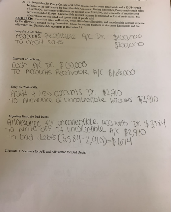 A) On November 30, Penny Cohada $41.000 halange in Accounts Recivable and a $3,584 credit balance in the Allowance for Uncoll