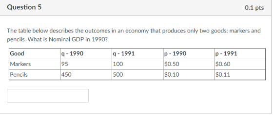 Question 5 0.1 pts The table below describes the outcomes in an economy that produces only two goods: markers and pencils. What is Nominal GDP in 1990 Good Markers Pencils q 1990 95 450 q- 1991 100 500 P- 1991 $0.60 $0.11 p - 1990 $0.50 $0.10