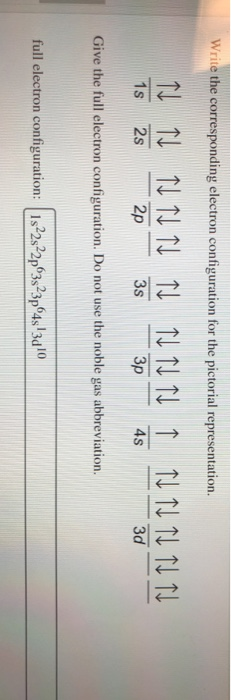 Write the corresponding electron configuration for the pictorial representation. TU T TUT T 1 1s 2s 2p 3s 3p 4s 3d Give the f