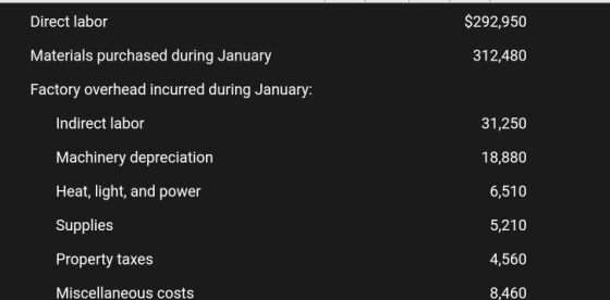 Direct labor $292,950 Materials purchased during January 312,480 Factory overhead incurred during January: Indirect labor 31,