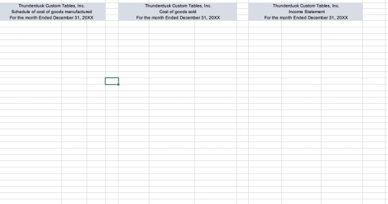 Thunderduck Custom Tables, Inc. Schedule of cost of goods manufactured For the month Ended December 31, 20XX Thunderduck Cust