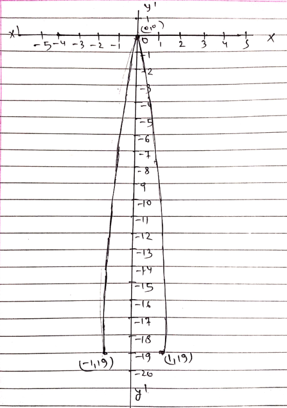 (10) - 5-4 -3 -2 - 23 ५ 1-9 १) (- )