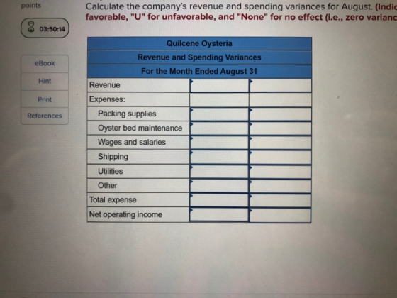 points Calculate the companys revenue and spending variances for August. (Indic favorable, U for unfavorable, and None f