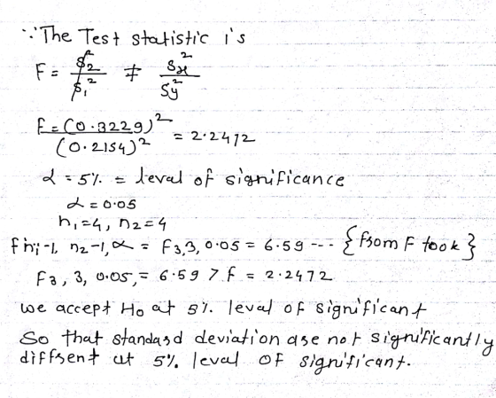 The Test statistic s 2, 24 12 Fa, 3, o-os,-6.53 > f = 2.2472 toe accept Ho t . So that standa5 d deviation ase nat sigruFican// diffsen4 ut 5% level of signif,c4nț leva/ oF significant 57. [cv