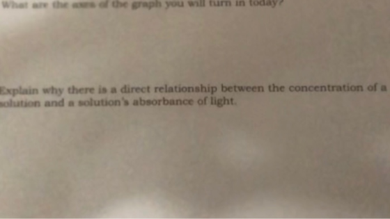 What are the the graph you will turn in today! Explain why there is a direct relationship between the concentration of soluti
