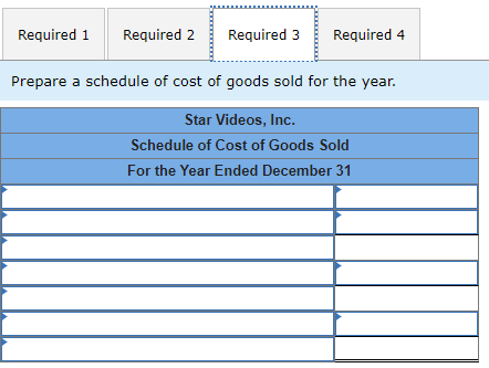 Required 1 Required 2 Required 3 Required 4 Prepare a schedule of cost of goods sold for the year. Star Videos, Inc. Schedule