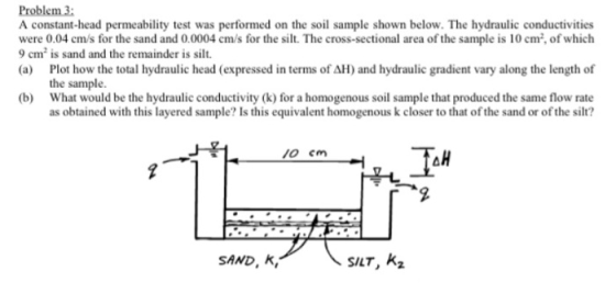 Problem 3: A constant-head permeability test was performed on the soil sample shown below. The hydraulic conductivities were