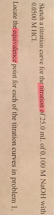 Sketch a titration curve for the titration of 25.0