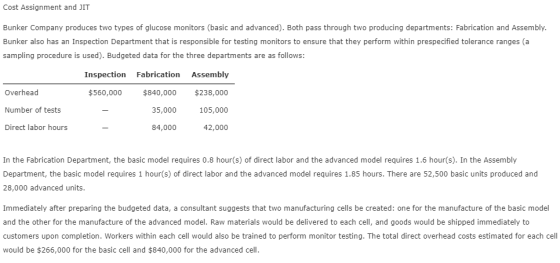 Cost Assignment and IT Bunker Company produces two types of glucose monitors (basic and advanced). Both pass through two prod