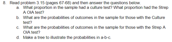 8. Read problem 3.15 (pages 67-68) and then answer the questions below. a. What proportion in the sample had a culture test? What proportion had the Strep A OIA test? What are the probabilities of outcomes in the sample for those with the Culture test? What are the probabilities of outcomes in the sample for those with the Strep A OIA test? Make a tree to illustrate the probabilities in a-b-c. b. c. d.