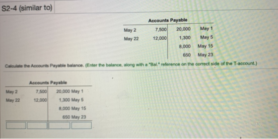 S2-4 (similar to) May 22 May 5 Accounts Payable May 2 7,500 20,000 May 1 12,000 1,300 8,000 May 15 650 May 23 Calculate the A