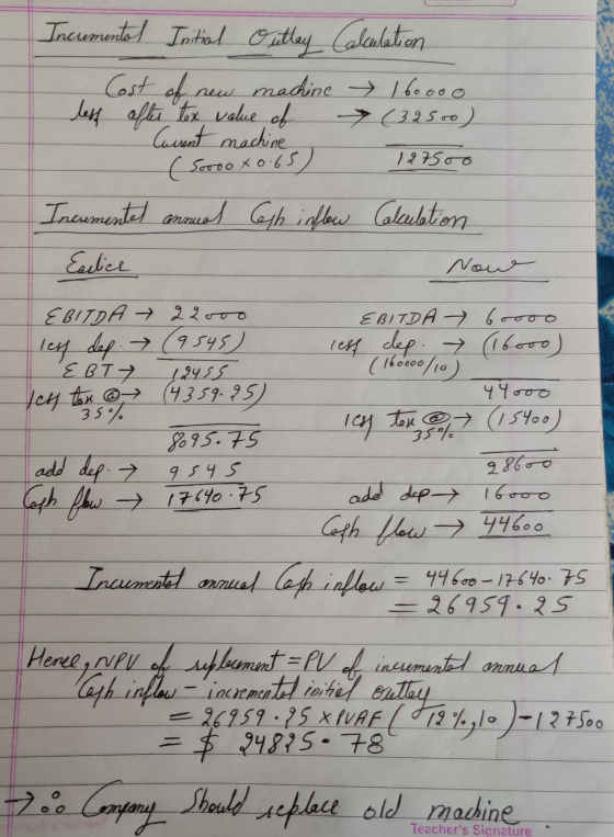 Incumental Initial Oitley Calculation Cost of new machine 16.000 less after tex value of 7 (32500) Current machine 127500 Soo