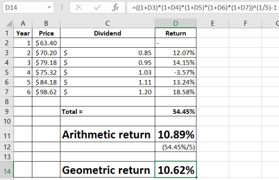 ✓ fic = (1+D3)*(1+D4)*(1+05)*(1+D6)*(1+D7))^(1/5)-1 Dividend Return D14 - X 4 А в 1 Year Price 1 $63.40 3 2 $ 70.20 $ 4 3 $ 7