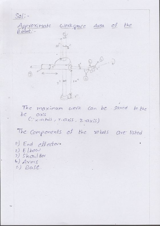 0 2 The maximum aer Can be saved to the axi The Components of the rokots are tisted Endfectov Shaul de s Rase