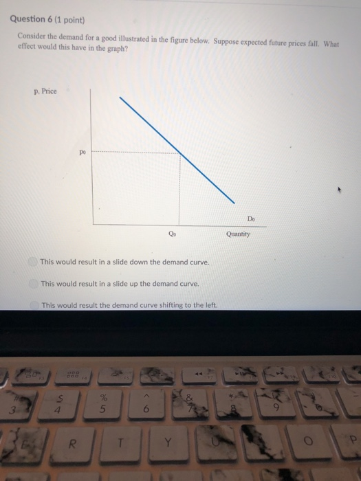 Question 6 (1 point) Consider the demand for a good illustrated in the figure below. Suppose expected future prices fall. What effect would this have in the graph? p. Price po Do Q0 Quantity This would result in a slide down the demand curve. This would result in a slide up the demand curve. This would result the demand curve shifting to the left 4 6