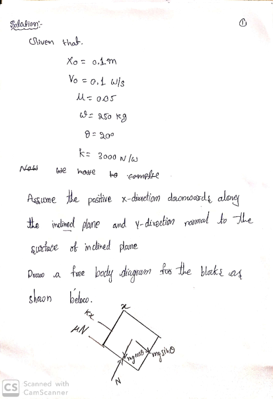 Solagiog Miven that Xo o.1m Vo ows kaue eompe Asume hepasitive x-diom dacmod aloney indived plane and y-divetion rmal o le o