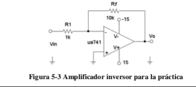 Rf 10k О-15 R1 1k V. Vo ua741 15 Figura 5-3 Amplificador inversor para la práctica