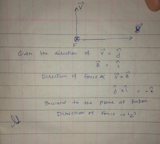AV F the direction of Given <i co B C Direction of Force & 3x B ņ d xi - Inward the Plane of paper. Direction of Force را د 2