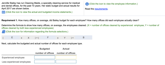 (Click the icon to view the employee information.) Jennifer Bailey has run Cleaning Maids, a specialty cleaning service for m