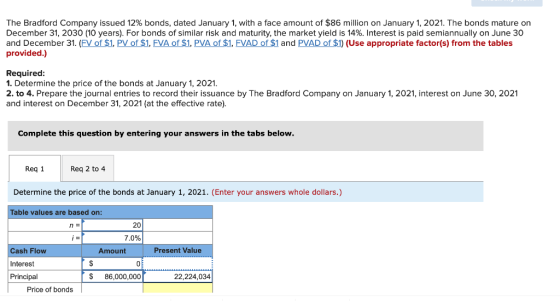 The Bradford Company issued 12% bonds, dated January 1, with a face amount of $86 million on January 1, 2021. The bonds matur