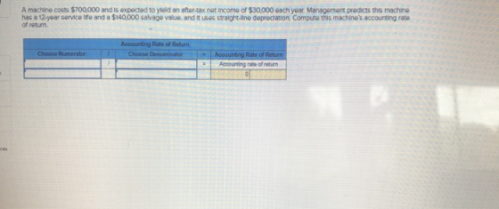 A machine costs $700,000 and is expected to yield an after-tax net income of $30,000 each year. Management predicts this mach