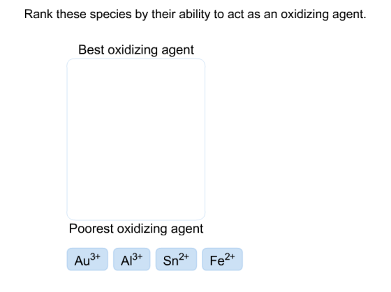 Rank these species by their ability to act as an o