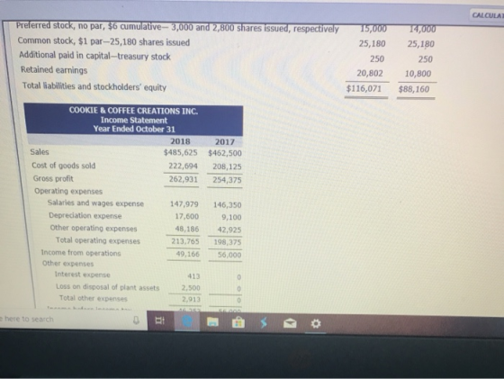 CALCULAT Preferred stock, no par, $6 cumulative-3,000 and 2,800 Shares issued, respectively Common stock, $1 par-25,180 shares issued Additional paid in capital-treasury stock Retained earnings 15,000 14,000 25,180 25,180 250 0,802 10,800 116,071 $88,160 250 Total liabilities and stockholders equity COOKIE& COFFEE CREATIONS INC. Income Statement Year Ended October 31 2018 2017 Sales Cost of goods sold Gross profit Operating expenses $485,625 $462,500 222,694 208,125 262,931 254,375 Salaries and wages expense Depreciation expense Other operating expenses 147,979 146,350 17,600 9,100 48,186 42,925 213,765 198,375 49,166 56,000 Total operating expenses Income from operations Other expenses Interest expense Loss on disposal of plant assets 413 2,500 2,913 Total other expenses e here to search