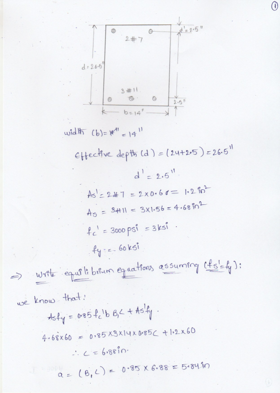 V D med = 2.5 287 d = 26.5 3 #11 2.5 b=14 wildth (b) = 4 =1911 Elective depth (d ) = (24+2,5) =26.5 11 = 2.5 d As = 2
