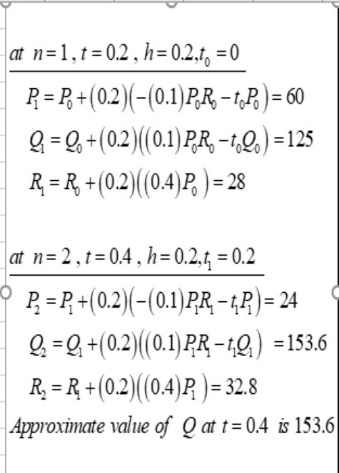 at n=1,t=0.2 , h= 0.2,t0 = 0) P = P +(0.2)(-(0.1)PR - P.) = 60 Q = Q +(0.2)(0.1) P.R -1,2)=125 R = R +(0.2)((0.4)P. ) = 28 at