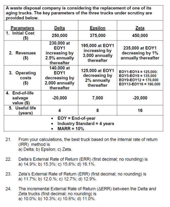 A waste disposal company is considering the replacement of one of its aging trucks. The key parameters of the three trucks under scrutiny are rovided below. Parameters Delta Epsilon 375,000 195,000 at EOY1 Zeta 1. Initial Cost 250,000 450,000 230,000 at EOY1 235,000 at EOY1 decreasing by 1% 2. Revenues ncreasing by3,000 annuallyannually thereafter increasing by 2.5% annually thereafter 140,000 at EOY1 thereafter 125,000 at EOY1 OY1-EOY4- 125,000; 3. Operating decreasing by 1 200 annually decreasing by EOY5-EOY8 135,000 costs 2,000 annually thereafter |EOY9-EOY12:170,000 EOY13-EOY16 190,000 thereafter 4. End-of-life salvage value ($ -20,000 7,000 -20,000 5. Useful life 4 16 ears EOY End-of-year Industry Standard - 4 years MARR-10% . . 21. From your calculations, the best truck based on the internal rate of return (IRR) method is a) Delta; b) Epsilon, c) Zeta 22. Deltas External Rate of Return (ERR) (first decimal; no rounding) is 23. Zetas External Rate of Return (ERR) (first decimal; no rounding) is 24. The incremental External Rate of Return (AERR) between the Delta and a) 14.9%; b) 15.3% c) 15.5% d) 16.1% a) 11.7%; b) 12.0.96, c) 12.7%; d) 12.9% Zeta trucks (first decimal; no rounding) is a) 10.0% b) 10.3%; c) 10.6%; d) 11.0%