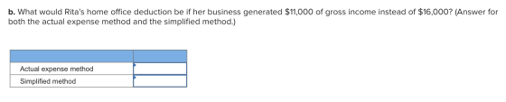 b. What would Ritas home office deduction be if her business generated $11,000 of gross income instead of $16,000? (Answer f