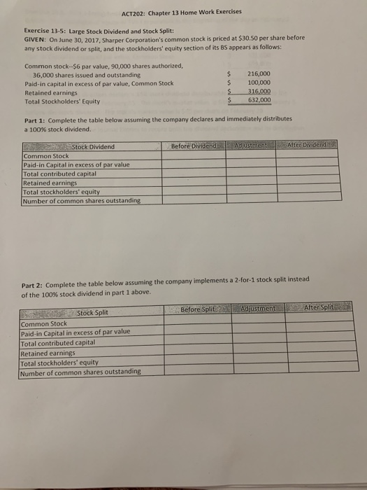 ACT202: Chapter 13 Home Work Exercises Exercise 13-5: Large Stock Dividend and Stock Split: GIVEN: On June 30, 2017, Sharper