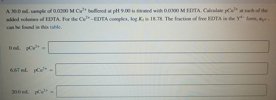 A 30.0 mL sample of 0.0200M Cu2t buffered at pH 9.00 is titrated with 0.0300 M EDTA. Calculate pCut at each of the added volu
