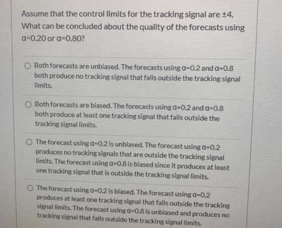 Assume that the control limits for the tracking signal are t4 What can be concluded about the quality of the forecasts using