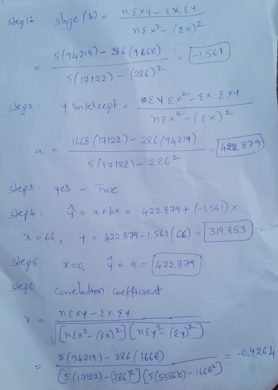 stepla 1-1.561 slope (b) = Nexy-EX.EY nex²_ (&x)2 5194218) - 286 (1668) 5(17722) - (206)? Y Inscreept - MEY EX²_{x. Exy nex²