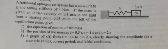 A horizontal spring-mass system has a mass of 250 g and spring stiffiness of 4 N/m. If the mass is given an initial velocity of 0.1 m/s to the tight from a starting point 0.05 m to the left of the equilibrium point, give: 1) the equation of motion of the mass 2) the position of the mass at 0.5 s, t s and t-2 s 3) a graph of x() from t os tot 2 s, clearly showing the amplitude (as a numeric value), correct period, and initial conditions.