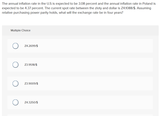 The annual inflation rate in the U.S is expected to be 3.08 percent and the annual inflation rate in Poland is expected to be