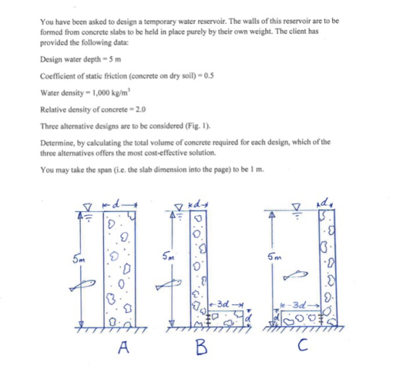 You have been asked to design a temporary water reservoir. The walls of this reservoir are to be formed from concrete slabs to be held in place purely by their own weight. The client has provided the following data: Design water depth-5 m Coefficient of static friction (concrete on dry soil) 0.5 Water density-1,000 kg/m Relative density of concrete-2.0 Three alternative designs are to be considered (Fig. I). Determine, by calculating the total volume of concrete required for each design, which of the three alternatives offers the most cost-effective solution. You may take the span (i.e. the slab dimension into the page) to be 1 m. 0 1 e-3d