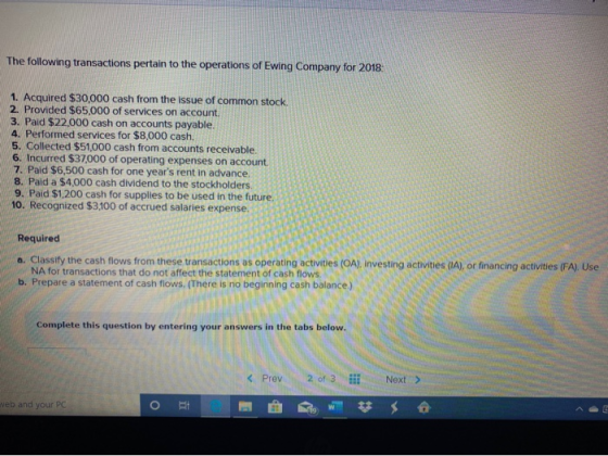 The following transactions pertain to the operations of Ewing Company for 2018: 1. Acquired $30,000 cash from the issue of co
