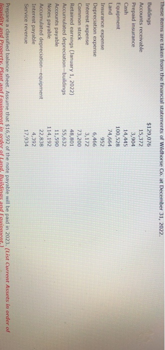 These items are taken from the financial statements of Wildhorse Co. at December 31, 2022. Buildings Accounts receivable Prep