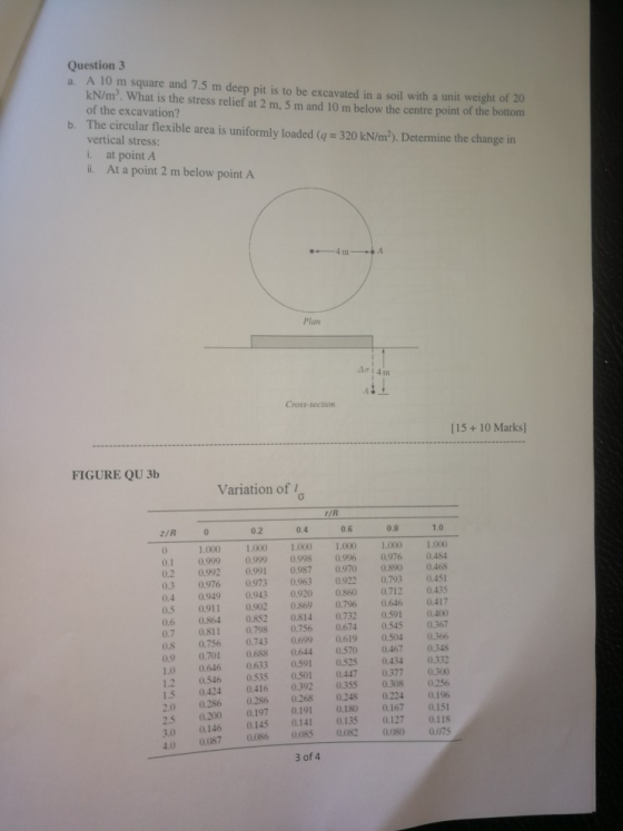 Question 3 A 10 m square and 7.5 m deep pit is to be excavated in a soil with a unit weight of 20 kN/m2. What is the stress r