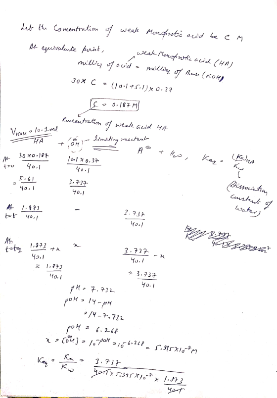 Let the Concentration of weak Menoprotic acid be c m Ab equivalente print, weak Menof whic acid CHAI milling of acid - millie