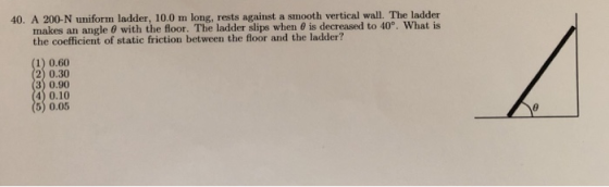 40. A 200-N uniform ladder, 10.0 m long, rests against a smooth vertical wall. The ladder makes an angle θ with the floor. Th